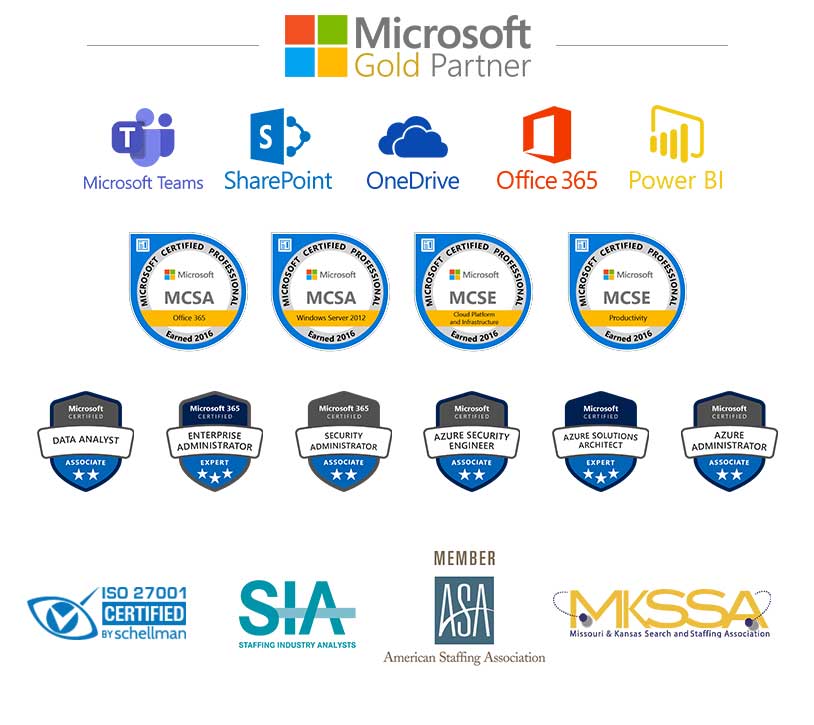 Microsoft Gold Partner graphic